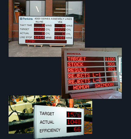 production displays